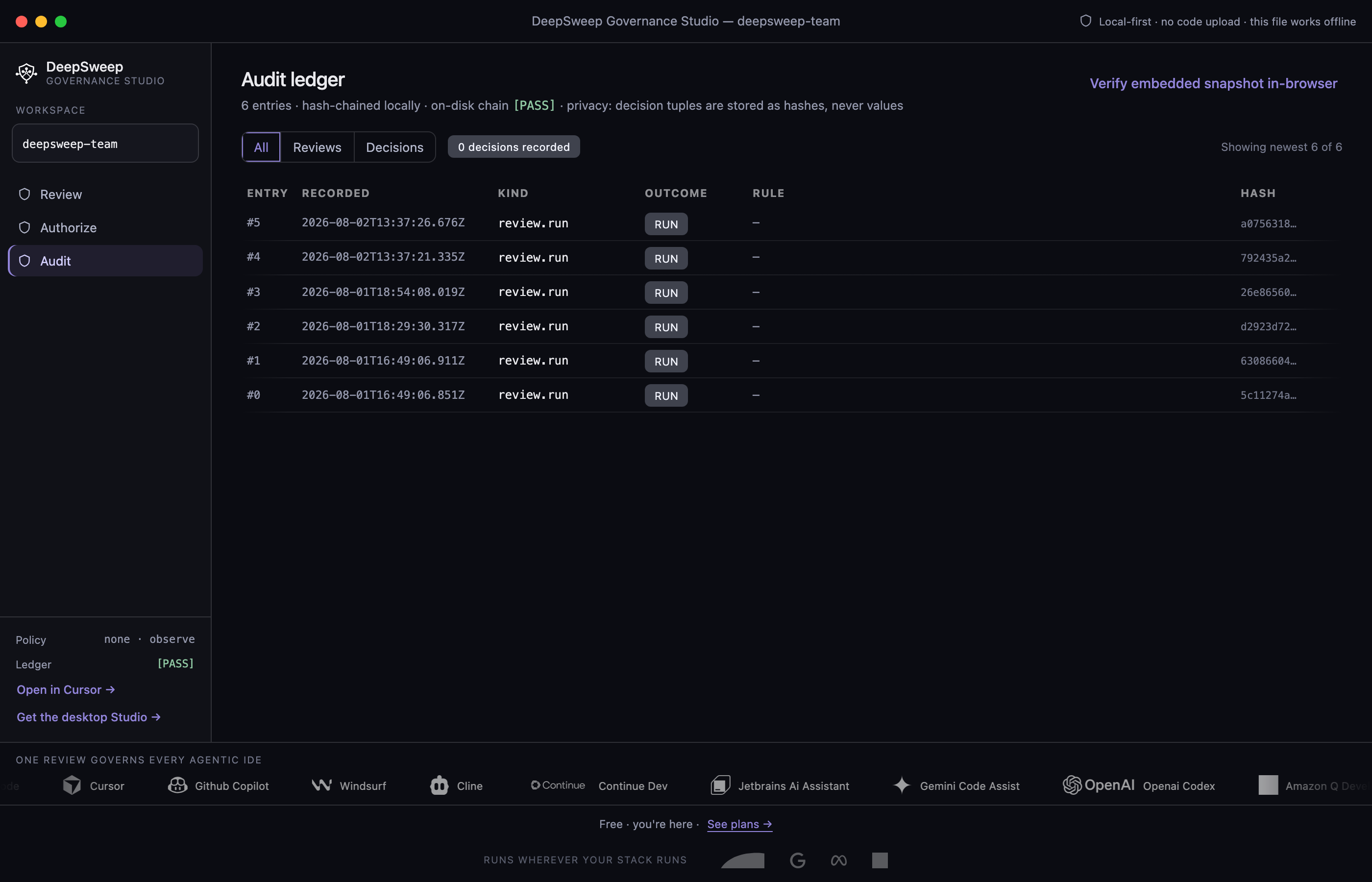 DeepSweep Governance Studio Audit — the local tamper-evident ledger