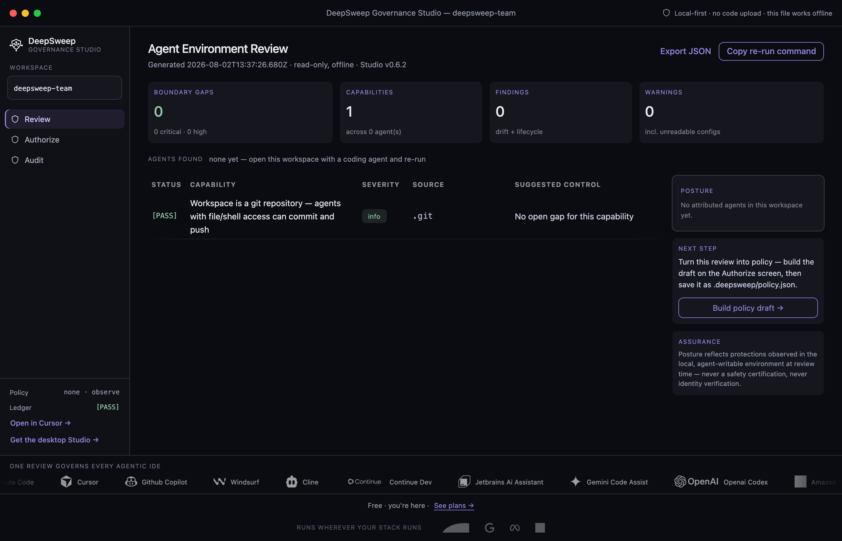DeepSweep Governance Studio — Agent Environment Review screen showing capabilities, authorization gaps and findings for claude-code, cursor and github-copilot